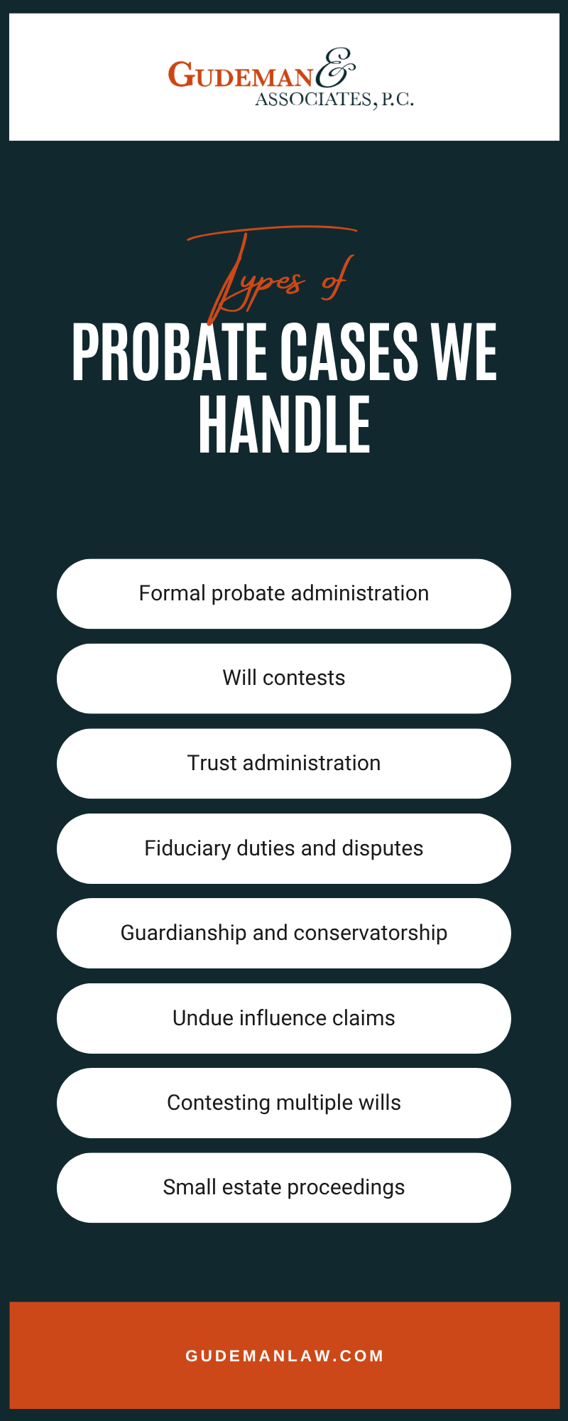 Probate Cases We Handle Infographic